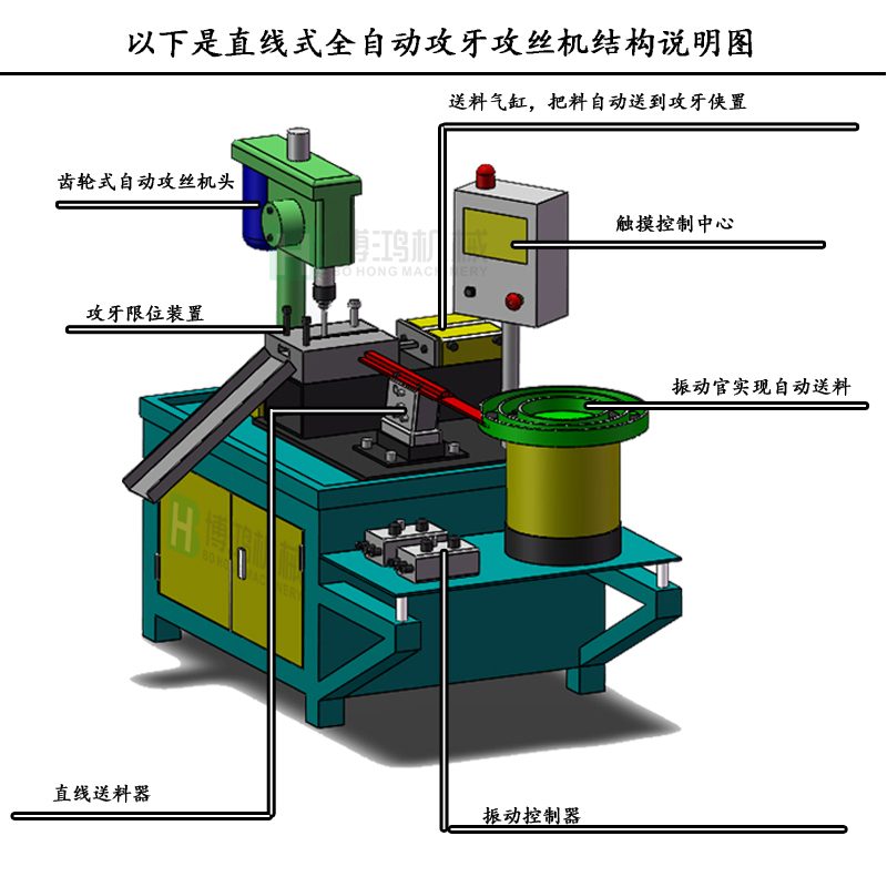 用自動攻絲機在加工不同材料的工件有什么區(qū)別？